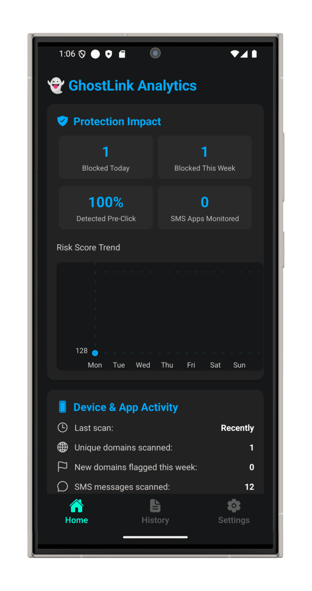 GhostLink Dashboard